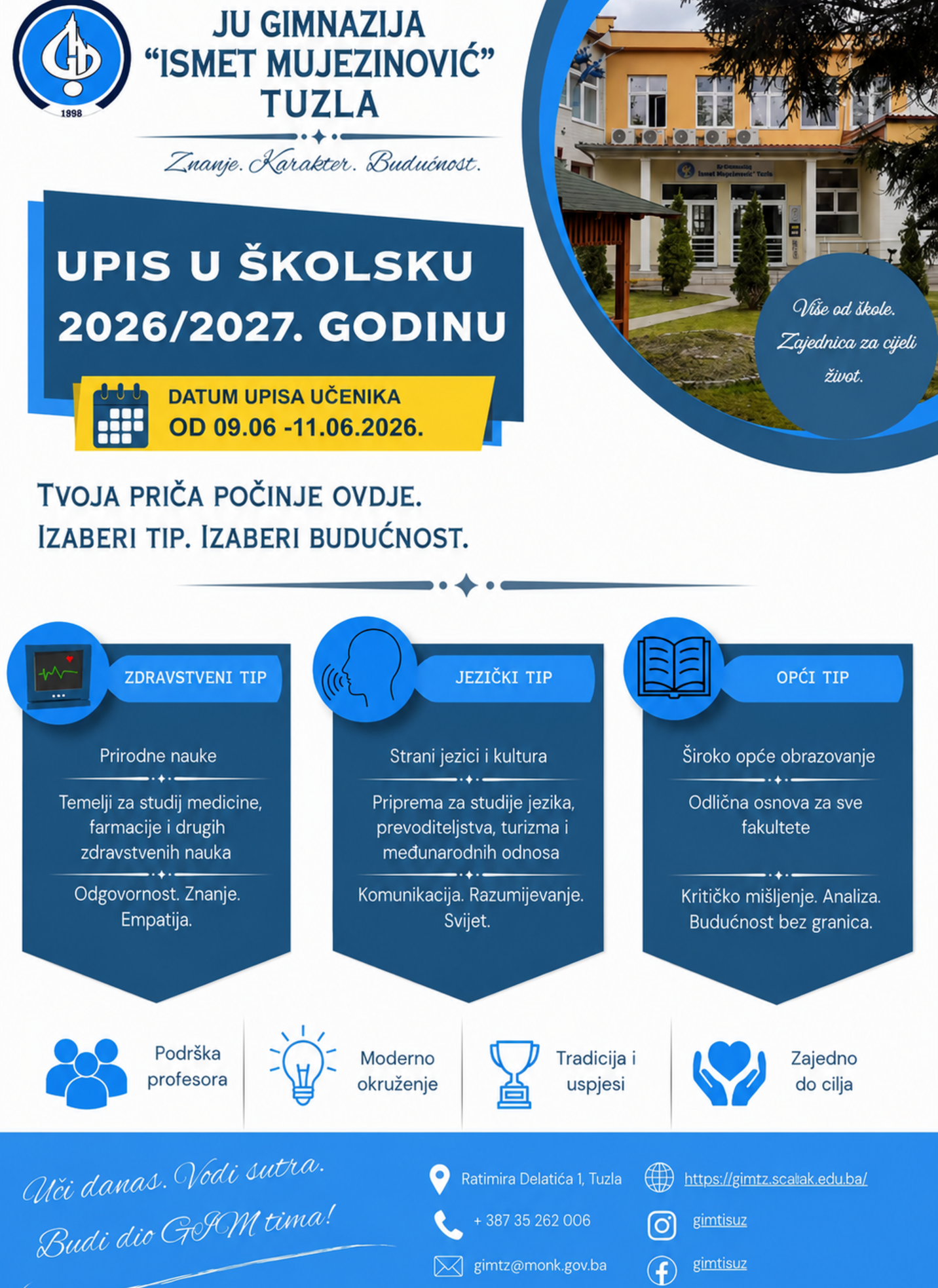 Slika 105